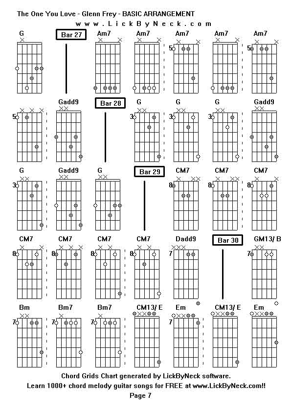 Chord Grids Chart of chord melody fingerstyle guitar song-The One You Love - Glenn Frey - BASIC ARRANGEMENT,generated by LickByNeck software.